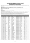 Vista preliminar de documento DISTRIBUCIÓN DE POSTULANTES APTOS- EVALUACIÓN DE CONOCIMIENTOS