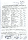 Vista preliminar de documento ACTA DE LA II SESIÓN EXTRAORDINARIA DEL COMITÉ DISTRITAL DE SEGURIDAD CIUDADANA 2024