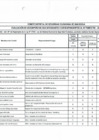 Vista preliminar de documento EVALUACIÓN DE DESEMPEÑO DE LOS INTEGRANTES DEL CODISEC - TERCER TRIMESTRE