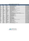 Vista preliminar de documento PERSONAL UE006 SETIEMBRE 2024