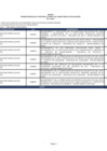 Vista preliminar de documento Anexo_DS209_2024EF