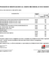 Vista preliminar de documento Anexo_06_aprobacion_modificaciones_cuadro_multianual_necesidades_076_2024_MIDIS