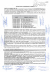 Vista preliminar de documento ACTA DE SESION EXTRAORDINARIA Nº 005-2024