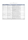 Vista preliminar de documento Anexo_DS210_2024EF