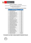 Vista preliminar de documento Proceso CAS N° 105-2024-AMA (resultados de requisitos mínimos)