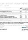Vista preliminar de documento ANEXO N° 06: APROBACIÓN DE MODIFICACIONES AL CUADRO MULTIANUAL DE NECESIDADES N° 00000112