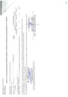 Vista preliminar de documento CUADRO-DE-APROBACIÓN-N°035