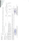 Vista preliminar de documento CUADRO-DE-APROBACIÓN-N°036