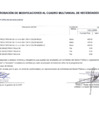 Vista preliminar de documento CUADRO-DE-APROBACION-045