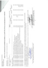 Vista preliminar de documento CUADRO-DE-APROBACIÓN-N°050