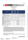 Vista preliminar de documento RESULTADOS FINALES - CAS N° 024-2024