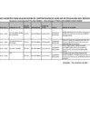 Vista preliminar de documento PUBLICACIÓN DE PLAZAS VACANTES PARA ADJUDICACIÓN DE CONTRATACIÓN DE AUXILIAR DE EDUCACIÓN 2024 SEGÚN COMUNICADO 16-2024