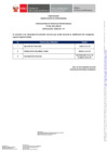 Vista preliminar de documento Modificación de CRONOGRAMA PRACTICAS N° 026-2024