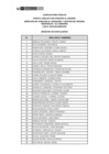 Vista preliminar de documento Registro de Postulantes CAS 223-2024