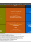Vista preliminar de documento 6158833-programa-de-adjudicacion-de-plazas-serums-equivalentes-2024-iii