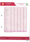 Vista preliminar de documento PLAN DE OPERACIONES DE EMERGENCIA 2025-2026