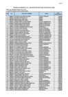 Vista preliminar de documento 05.May-2022
