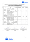 Vista preliminar de documento 7. Resultados de evaluación de expedientes del Concurso Proyectos de Investigación de CTi 4ta Edicion 2024-II