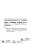 Vista preliminar de documento 5. Matriz de comentarios de la Consulta Pública del Proyecto de Decreto Legislativo - MINEDU