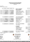 Vista preliminar de documento Estados Financieros - IV Trimestre 14.05.20