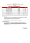 Vista preliminar de documento [RESULTADOS EVALUACIÓN PSICOLÓGICA] 