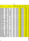 Vista preliminar de documento 01 2024-08-02 Resolución de Gerencia de Administración y Finanzas N° 030-2024-CPMP-GAF (Anexo)