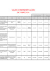Vista preliminar de documento Base de viajes octubre 2024 