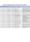 Vista preliminar de documento ORDENES