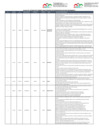 Vista preliminar de documento Listado de necesidades