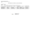 Vista preliminar de documento REPORTE DEL MANEJO DE CUENTAS BANCARIAS[F]