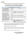 Vista preliminar de documento Postulantes aptos para la evaluación de conocimientos