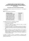 Vista preliminar de documento Postulantes aptos para la entrevista personal