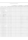 Vista preliminar de documento Anexo 06 - 106 Modificacion Directiva N 0005-2021-B008 0403