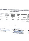 Vista preliminar de documento 04.- RESULTADO FINAL - PROCESO CAS N° 16-2024-DREA- EN EL CARGO DE COORDINADOR LOCAL DE LA UGEL CHINCHEROS DEL PP- 0068 PREVAED.