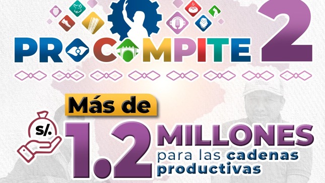 💯 PROCOMPITE II: Municipalidad De Abancay Aprueba Inversión De Más De 1.2 Millones De Soles Para Impulsar La Competitividad Productiva Local.