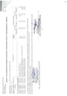 Vista preliminar de documento CUADRO-DE-APROBACIÓN-N°071