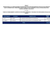 Vista preliminar de documento Anexo_I_DS216_2024EF