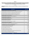 Vista preliminar de documento Anexo_II__DS216_2024EF