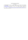Vista preliminar de documento PIA-PIM-DEVENG ABR-2024