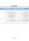 Vista preliminar de documento Enmienda 3 - Fecha de Publicación 11-11-2024