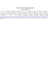 Vista preliminar de documento PIA-PIM-DEVENG A SET-2024