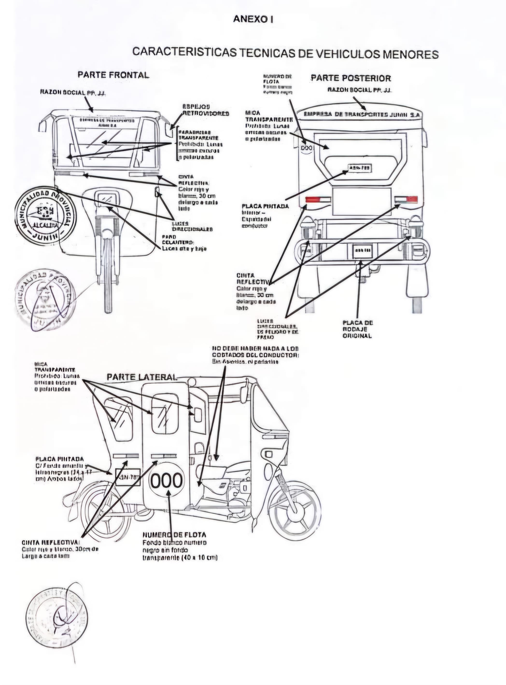 Información