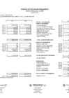 Vista preliminar de documento Estado de Situación Financiera 2024 - III Trimestre