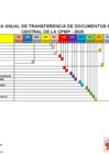 Vista preliminar de documento 01 2024-11-08 Resolución de Gerencia General N° 045-2024-CPMP-GG (Anexo)