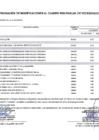 Vista preliminar de documento MODIFICACION177-2024-CMN
