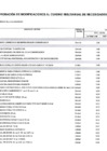 Vista preliminar de documento MODIFICACION185-2024-CMN