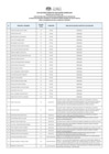 Vista preliminar de documento PUB. EVA. CURRICULAR CAS 394-2024