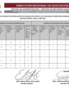 Vista preliminar de documento RESULTADOD FINALES - PROCESO DE RENOVACIÓN DE DIRECTORES GENERALES