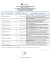 Vista preliminar de documento PUB. EVA. CURRICULAR CAS 416-2024