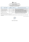 Vista preliminar de documento PUB. EVA. CURRICULAR CAS 429-2024